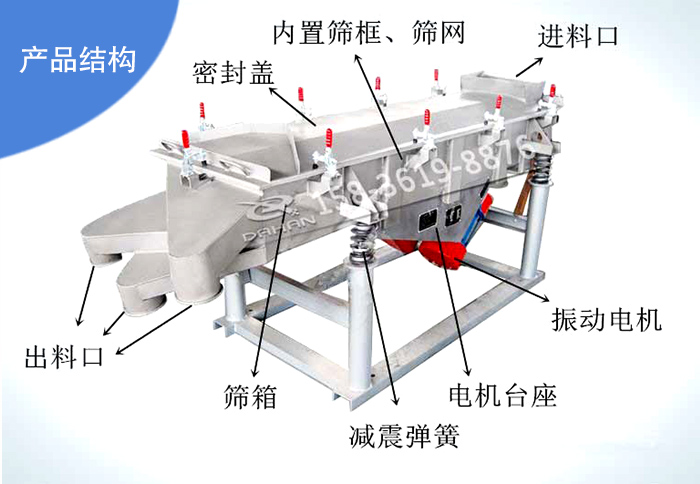 不锈钢直线筛分机结构